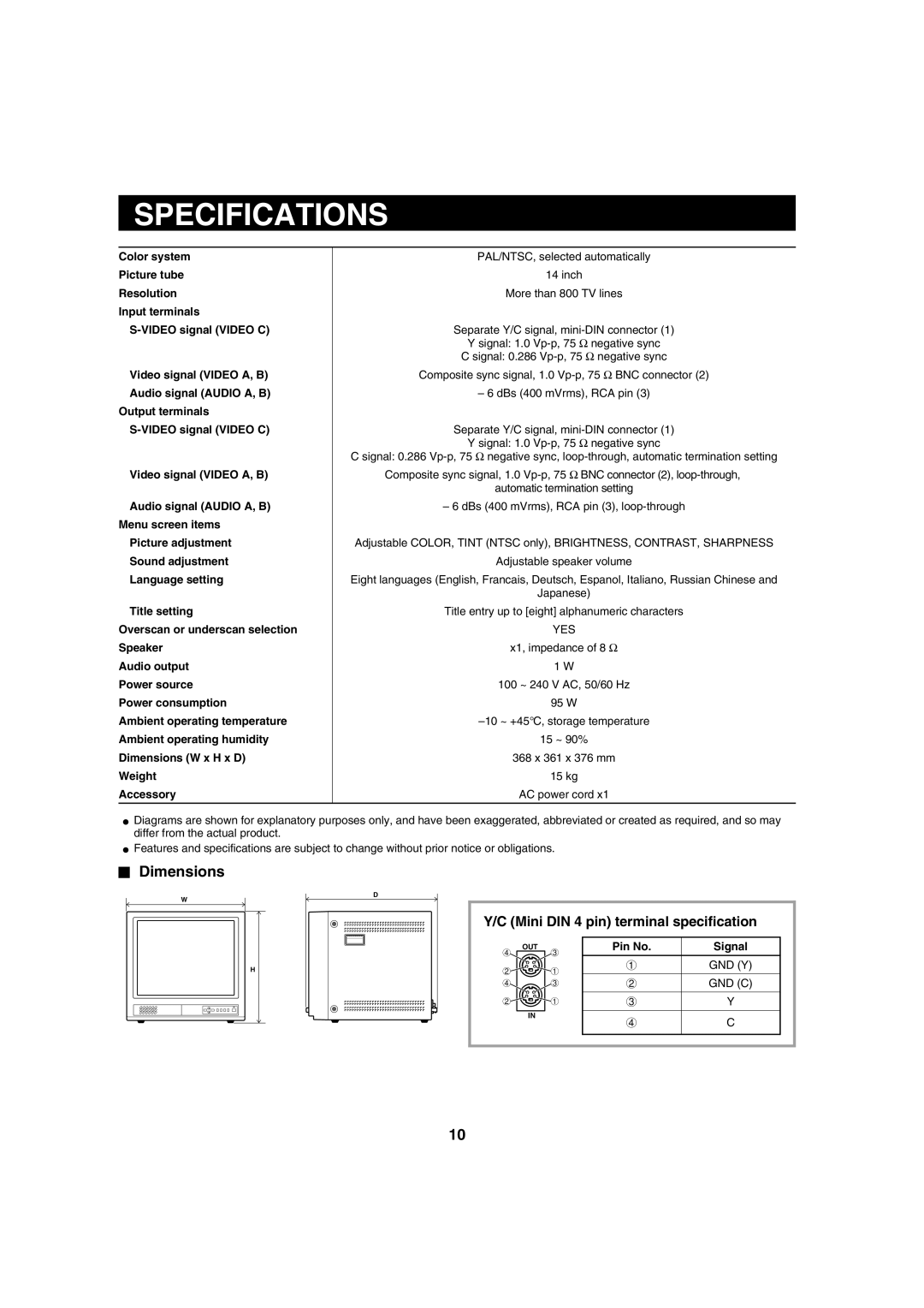 Fisher VMC-8614F instruction manual Specifications, Dimensions, Mini DIN 4 pin terminal specification, Pin No Signal 