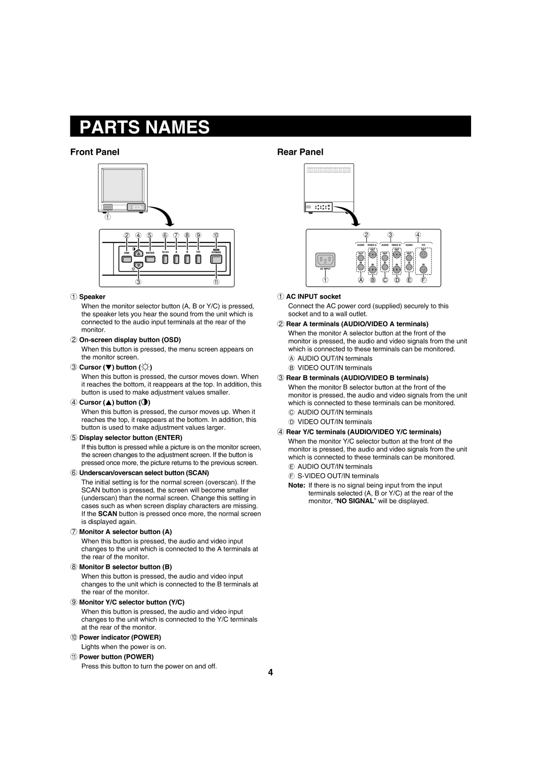 Fisher VMC-8614F instruction manual Parts Names, Front Panel, Rear Panel 