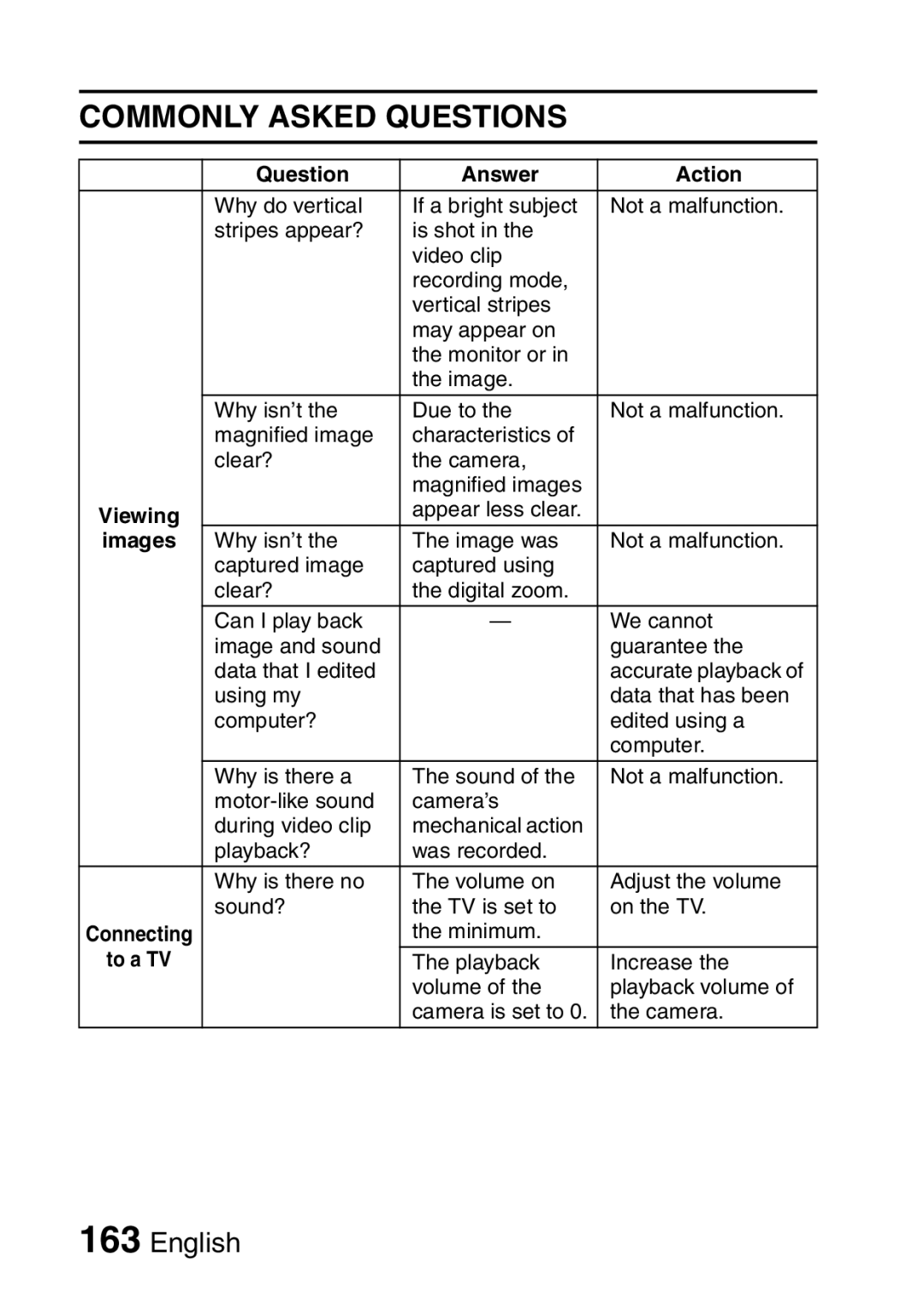 Fisher VPC-CG6EX, VPC-CG6GX instruction manual To a TV 