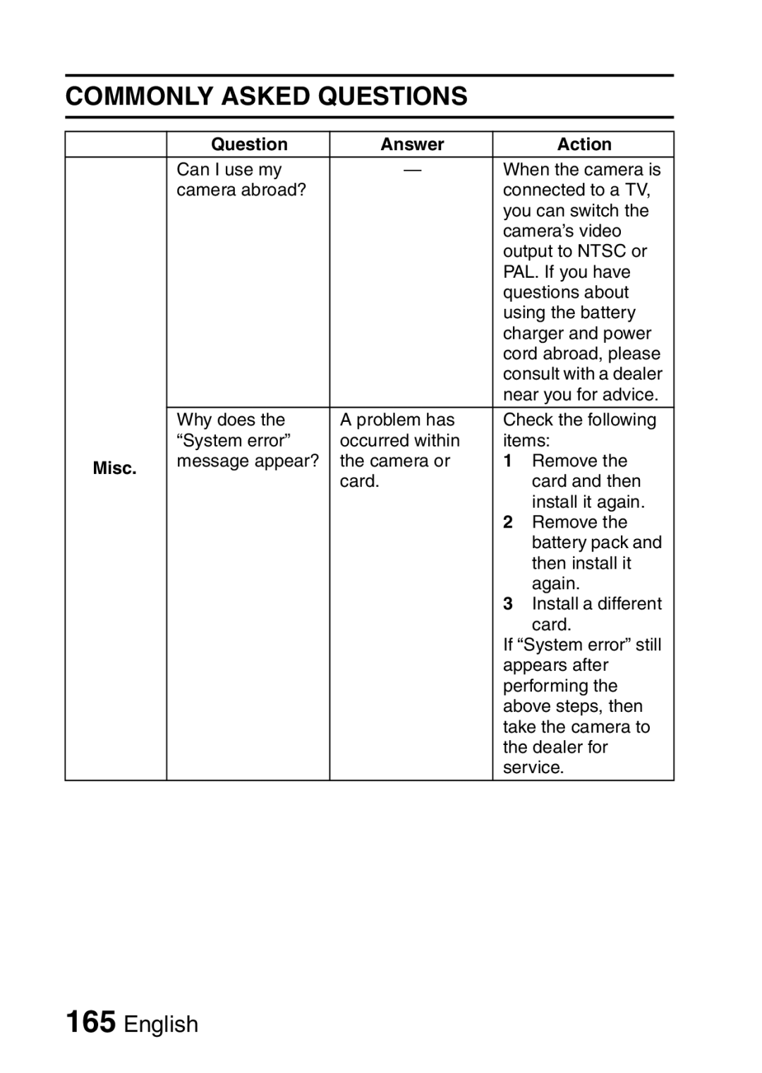 Fisher VPC-CG6EX, VPC-CG6GX instruction manual Commonly Asked Questions 