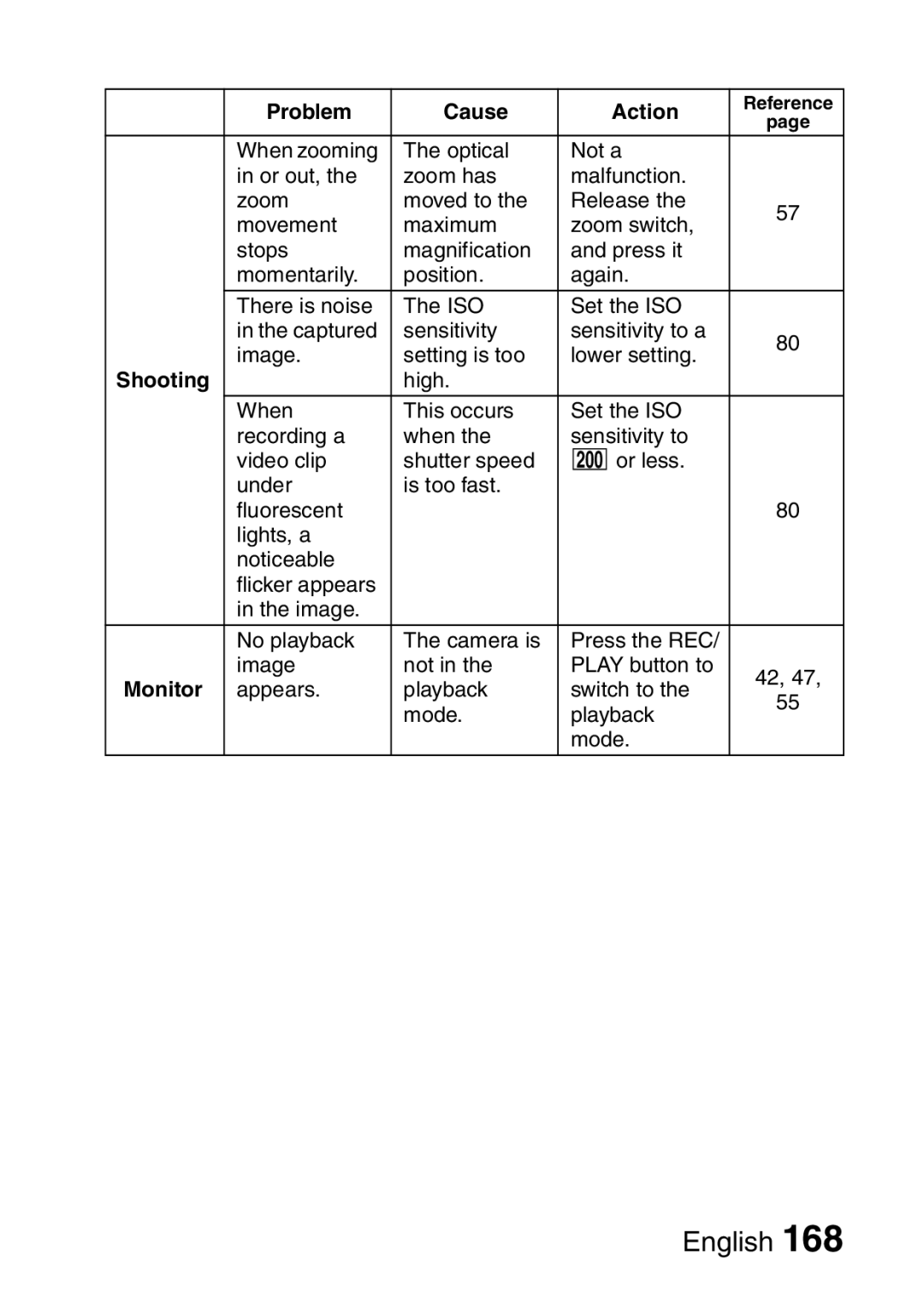 Fisher VPC-CG6EX, VPC-CG6GX instruction manual Image Not Play button to Appears Playback Switch to Mode 