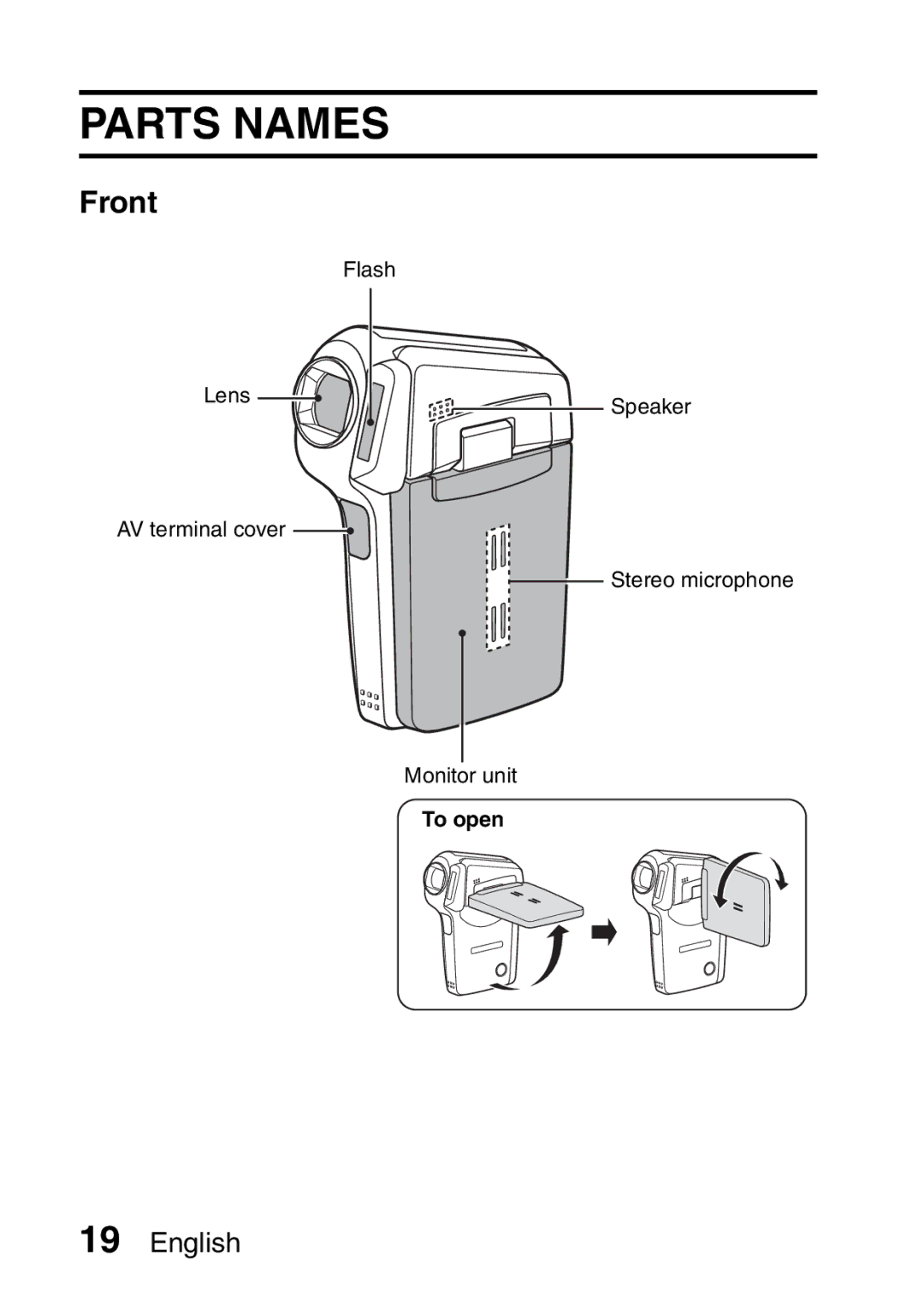 Fisher VPC-CG6EX, VPC-CG6GX instruction manual Parts Names, Front, To open 