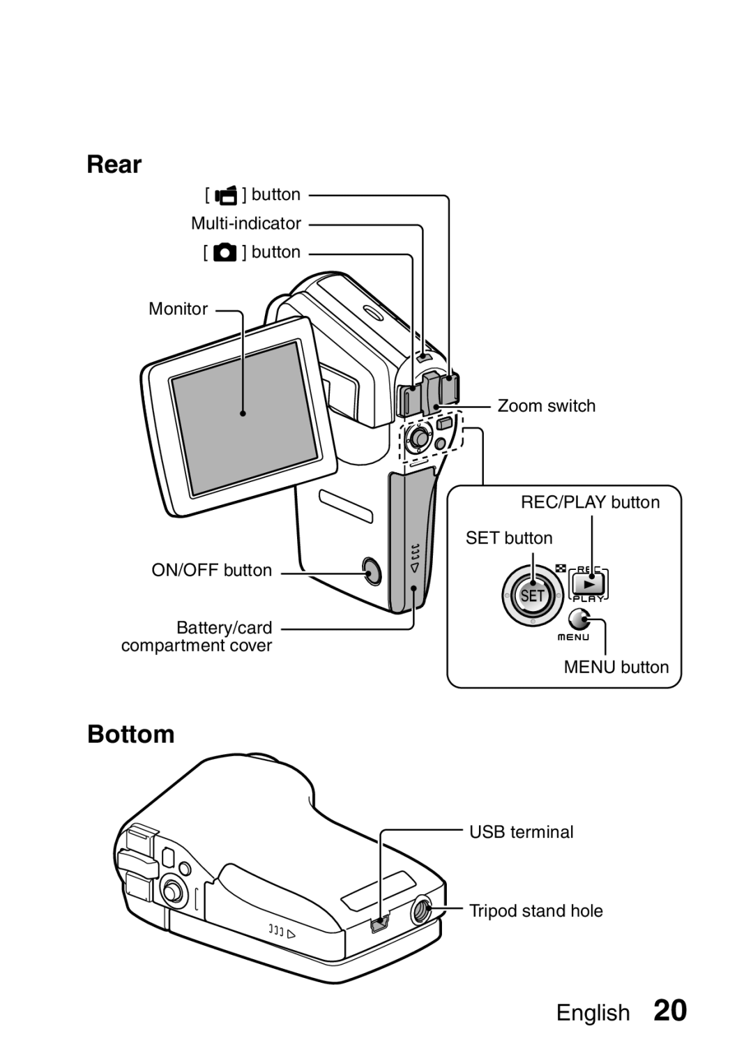 Fisher VPC-CG6GX, VPC-CG6EX instruction manual Rear, Bottom 