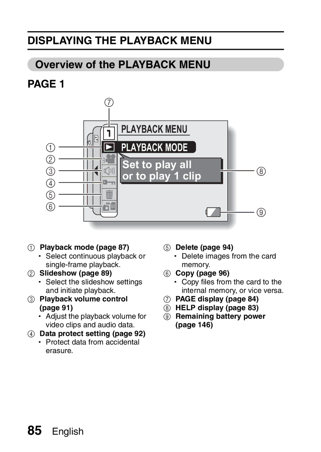 Fisher VPC-CG6EX, VPC-CG6GX instruction manual Displaying the Playback Menu, Overview of the Playback Menu 