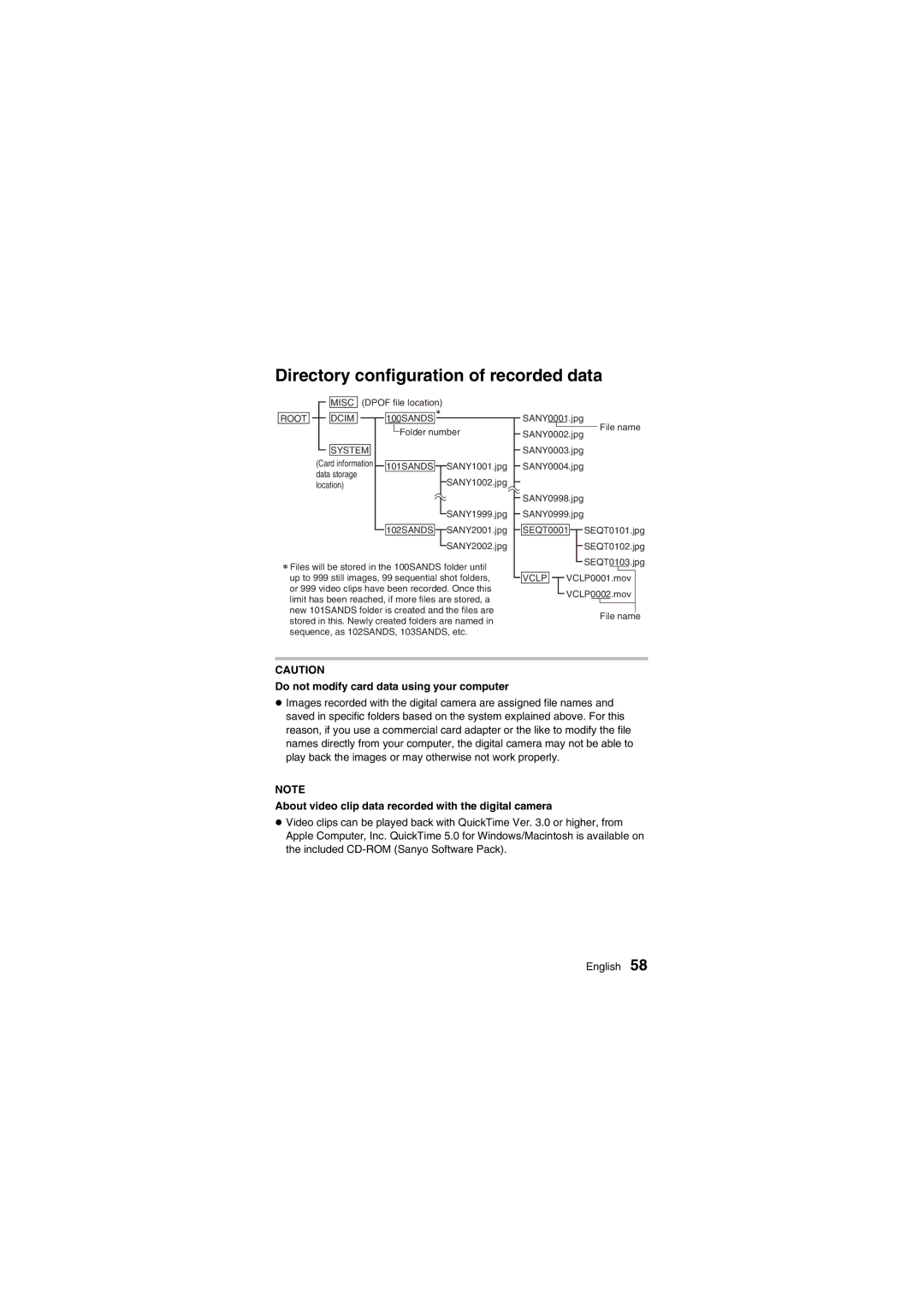 Fisher VPC-R1EX instruction manual Directory configuration of recorded data, Do not modify card data using your computer 