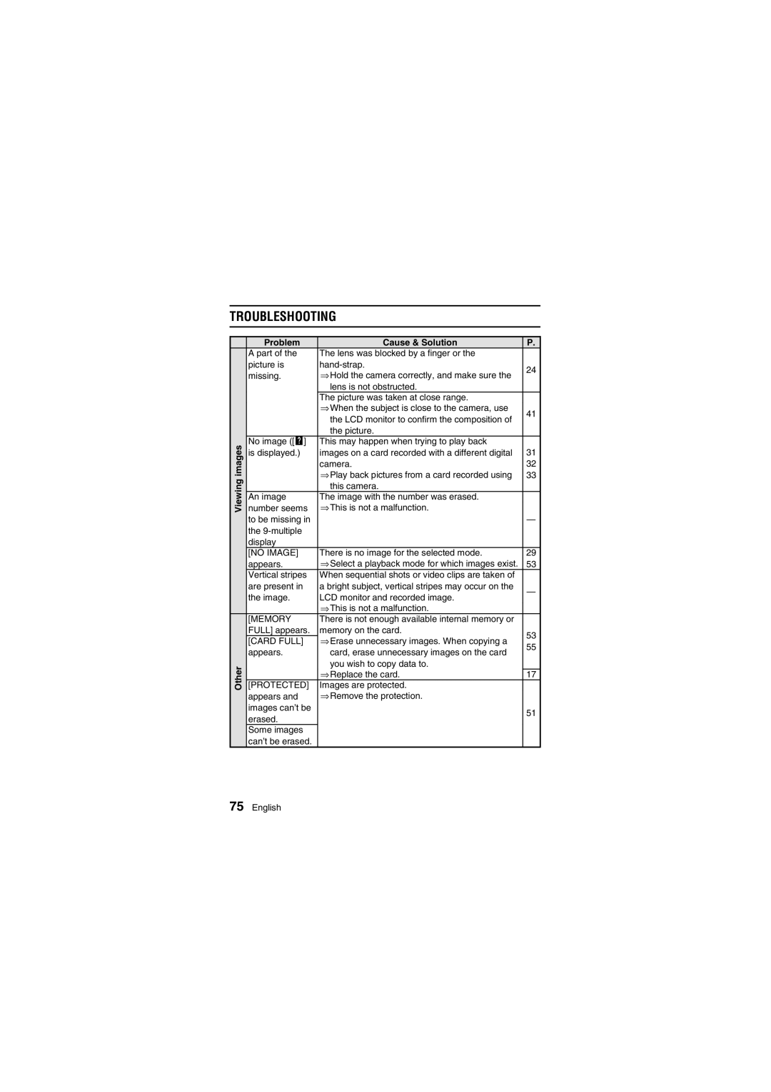 Fisher VPC-R1EX instruction manual Memory 