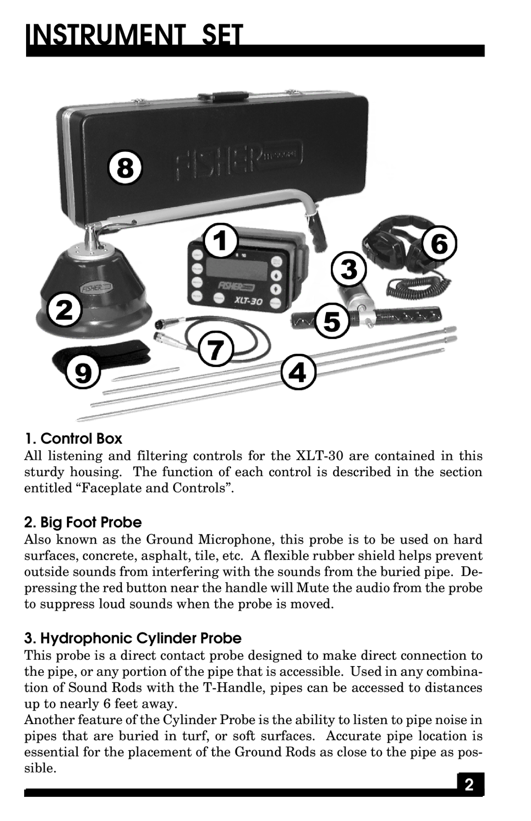 Fisher XLT-30 manual Instrument SET, Control Box, Big Foot Probe, Hydrophonic Cylinder Probe 