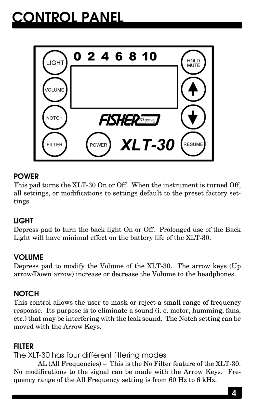 Fisher XLT-30 manual Control Panel 