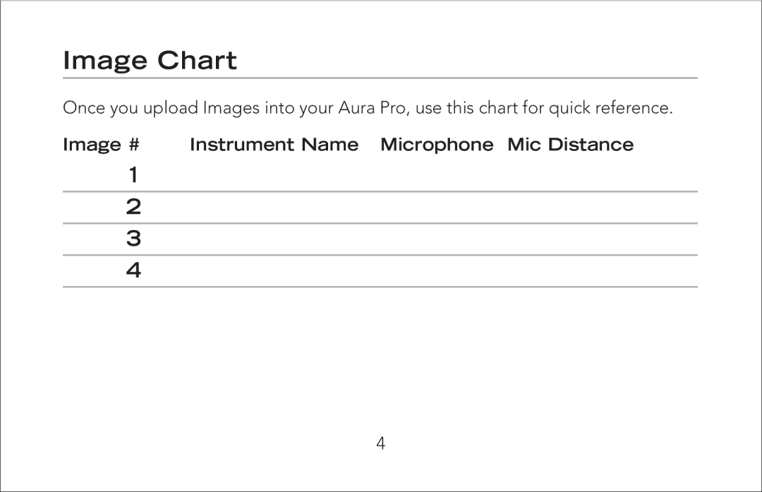 Fishman Aura Pro manual Image Chart, Image # Instrument Name Microphone Mic Distance 