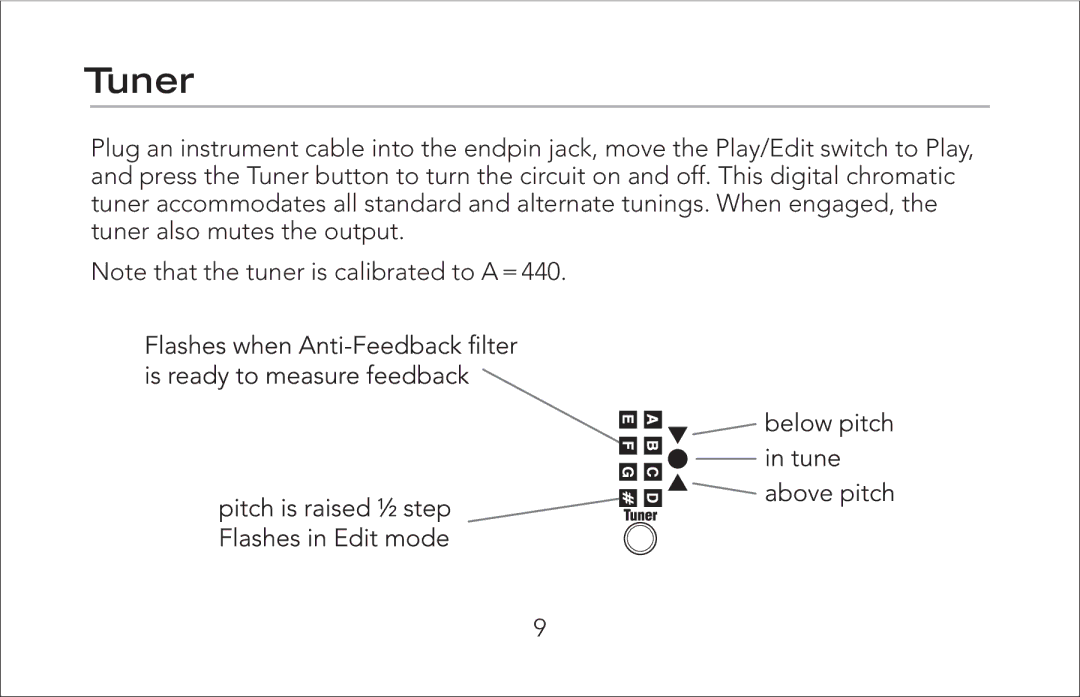 Fishman Aura Pro manual Tuner 