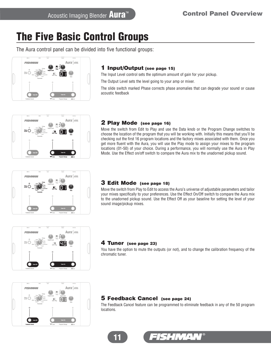 Fishman manual The Five Basic Control Groups, Control Panel Overview, Acoustic Imaging Blender Aura 