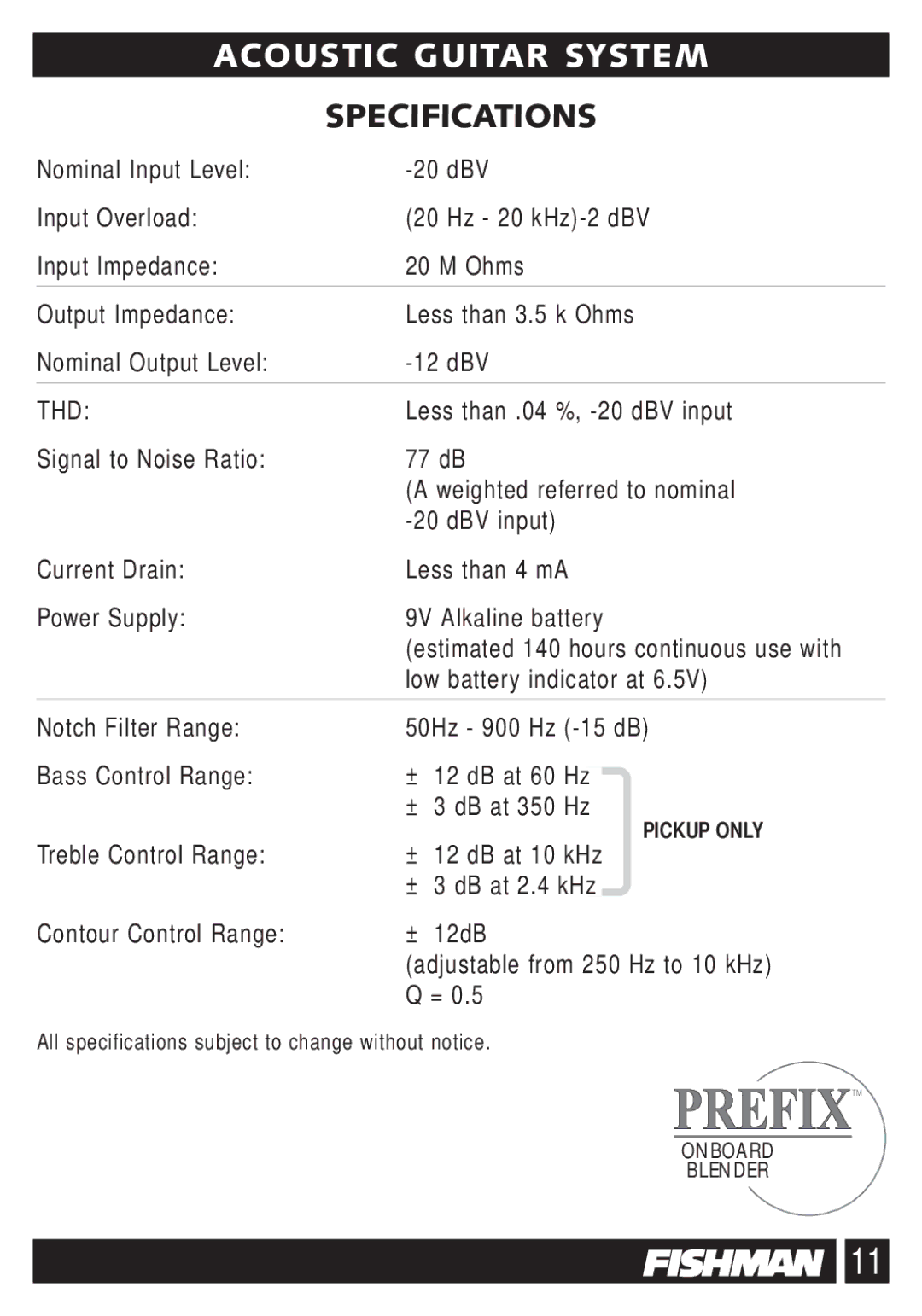 Fishman Blender quick start Specifications, Thd 