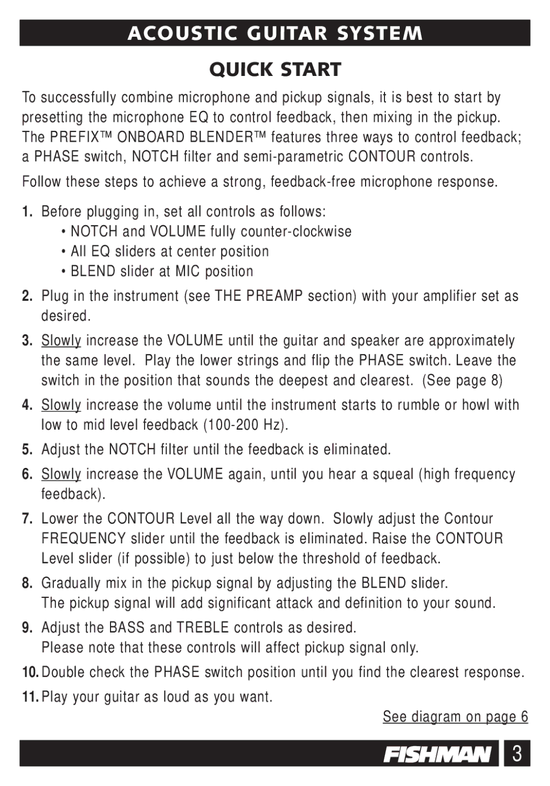 Fishman Blender quick start Acoustic Guitar System, Quick Start 