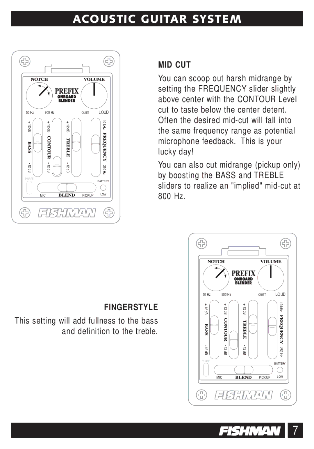 Fishman Blender quick start Mid Cut, Fingerstyle 
