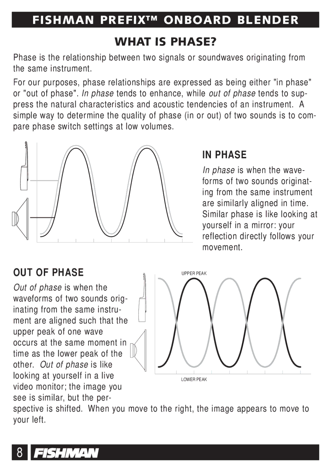 Fishman Blender quick start What is PHASE?, OUT of Phase 