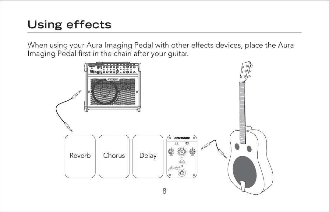 Fishman Jerry Douglas Signature Series manual Using effects 