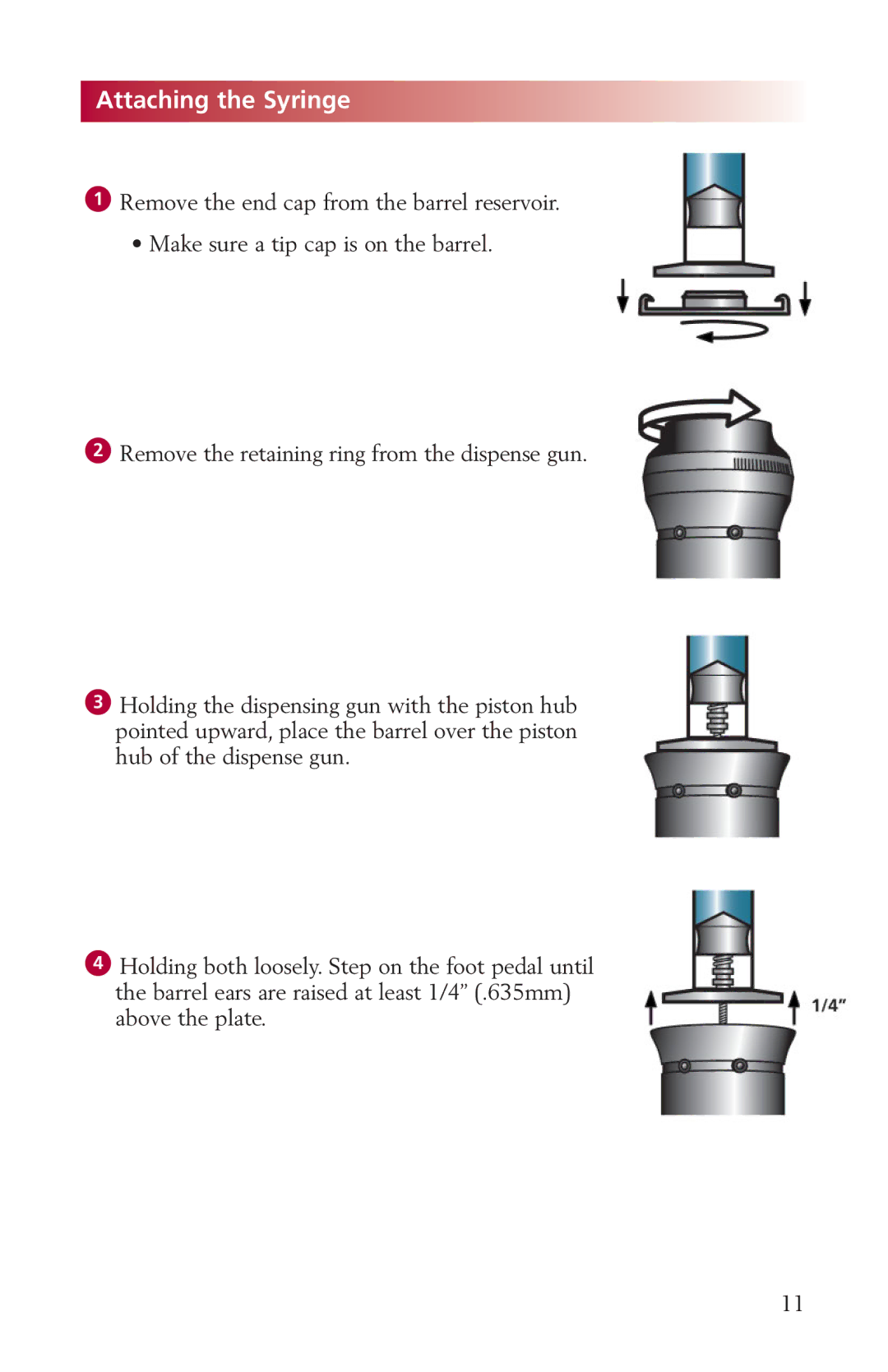 Fishman LDS9000 manual Attaching the Syringe 