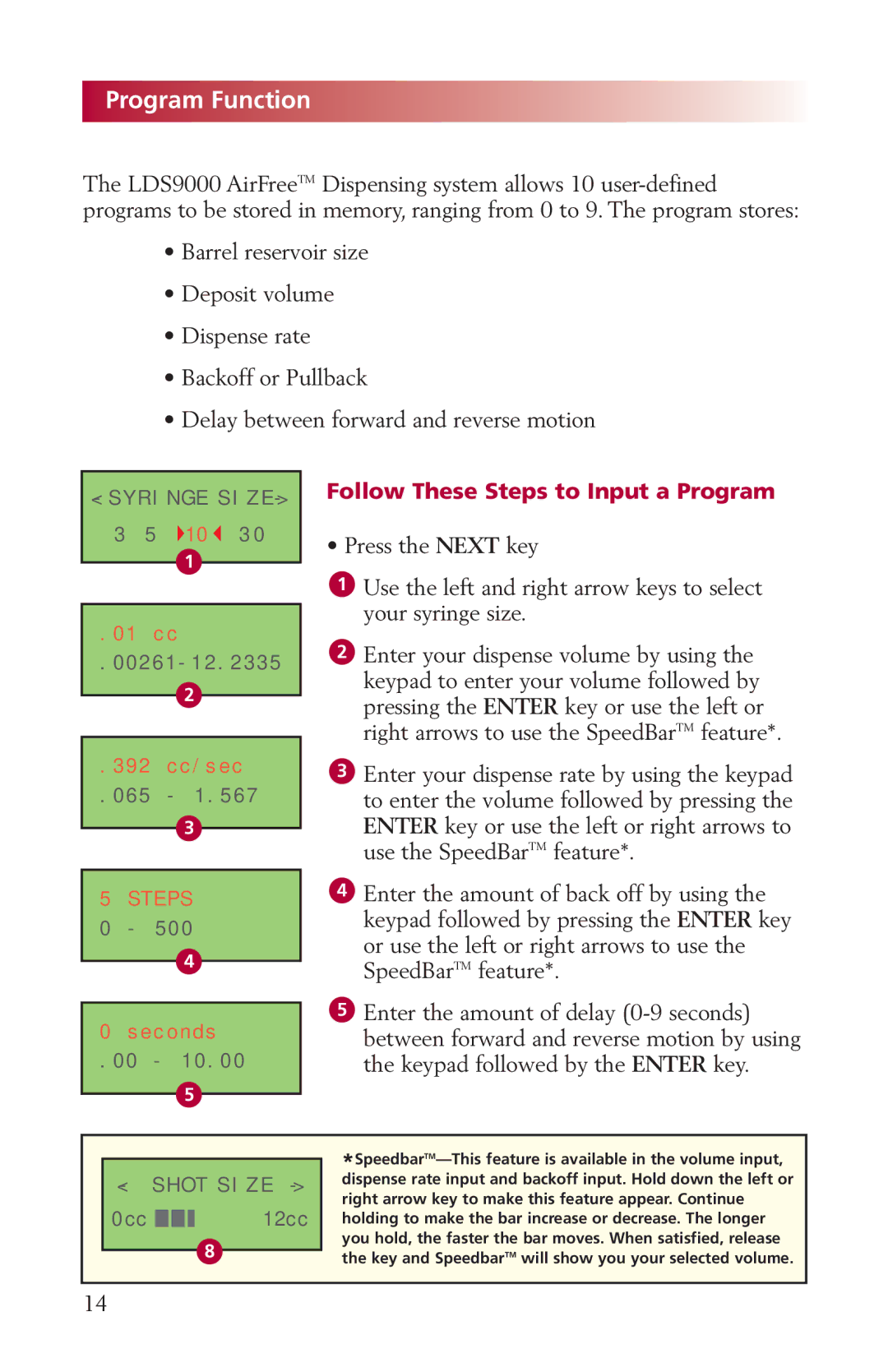 Fishman LDS9000 manual Program Function, Follow These Steps to Input a Program 