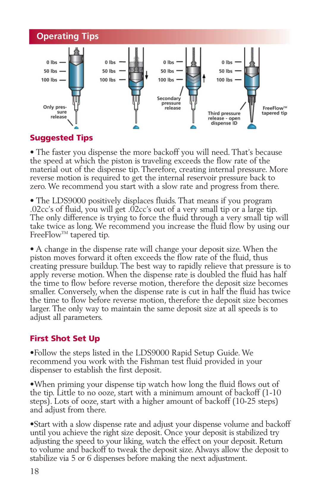 Fishman LDS9000 manual Operating Tips, Suggested Tips, First Shot Set Up 