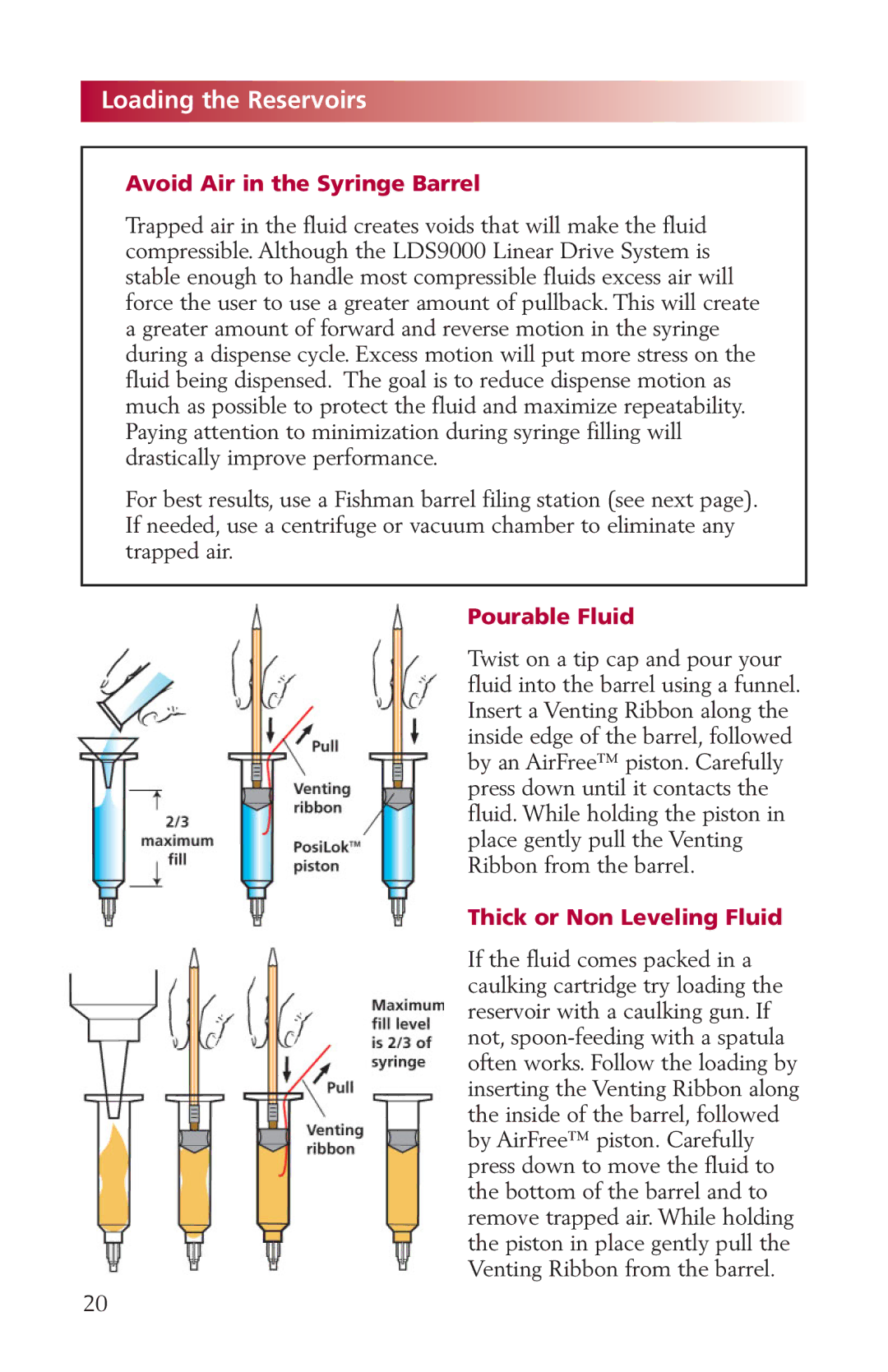 Fishman LDS9000 manual Loading the Reservoirs, Avoid Air in the Syringe Barrel, Pourable Fluid, Thick or Non Leveling Fluid 