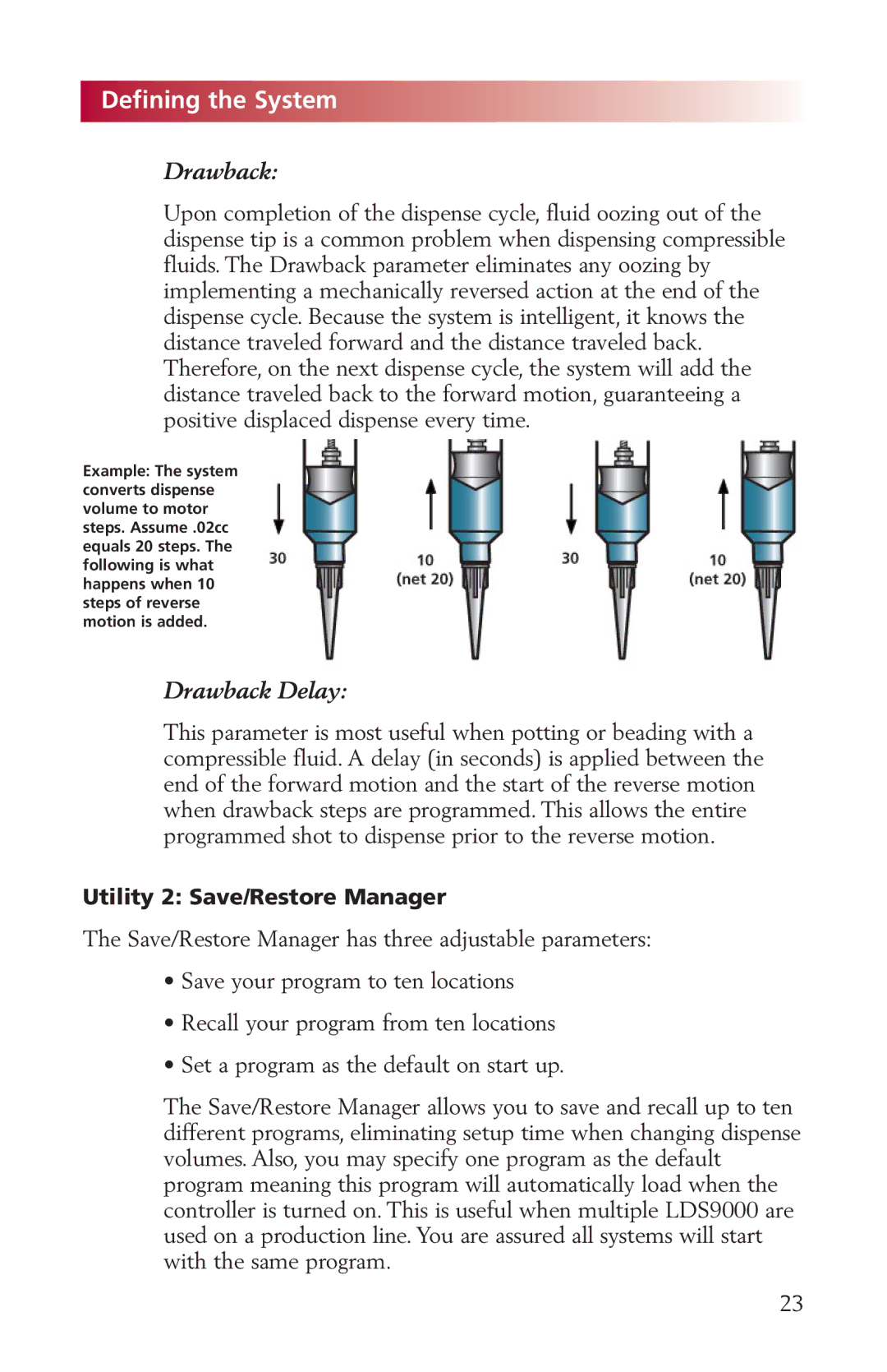 Fishman LDS9000 manual Drawback 