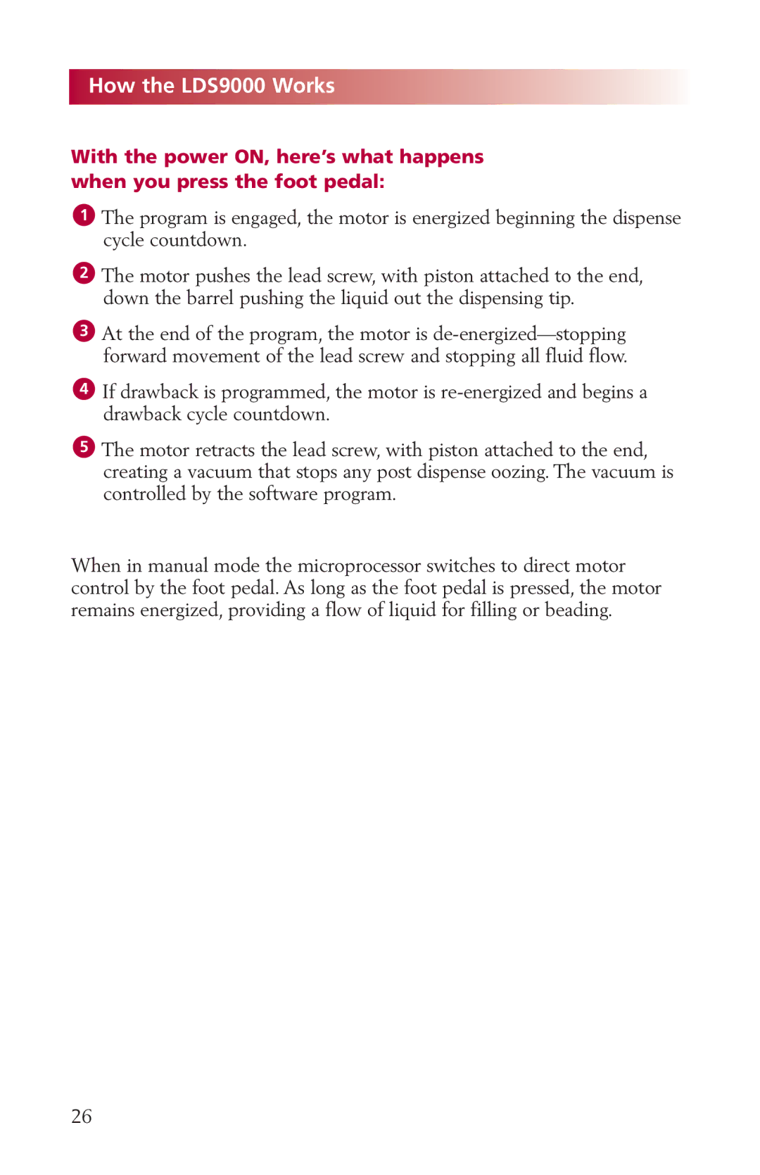 Fishman manual How the LDS9000 Works 