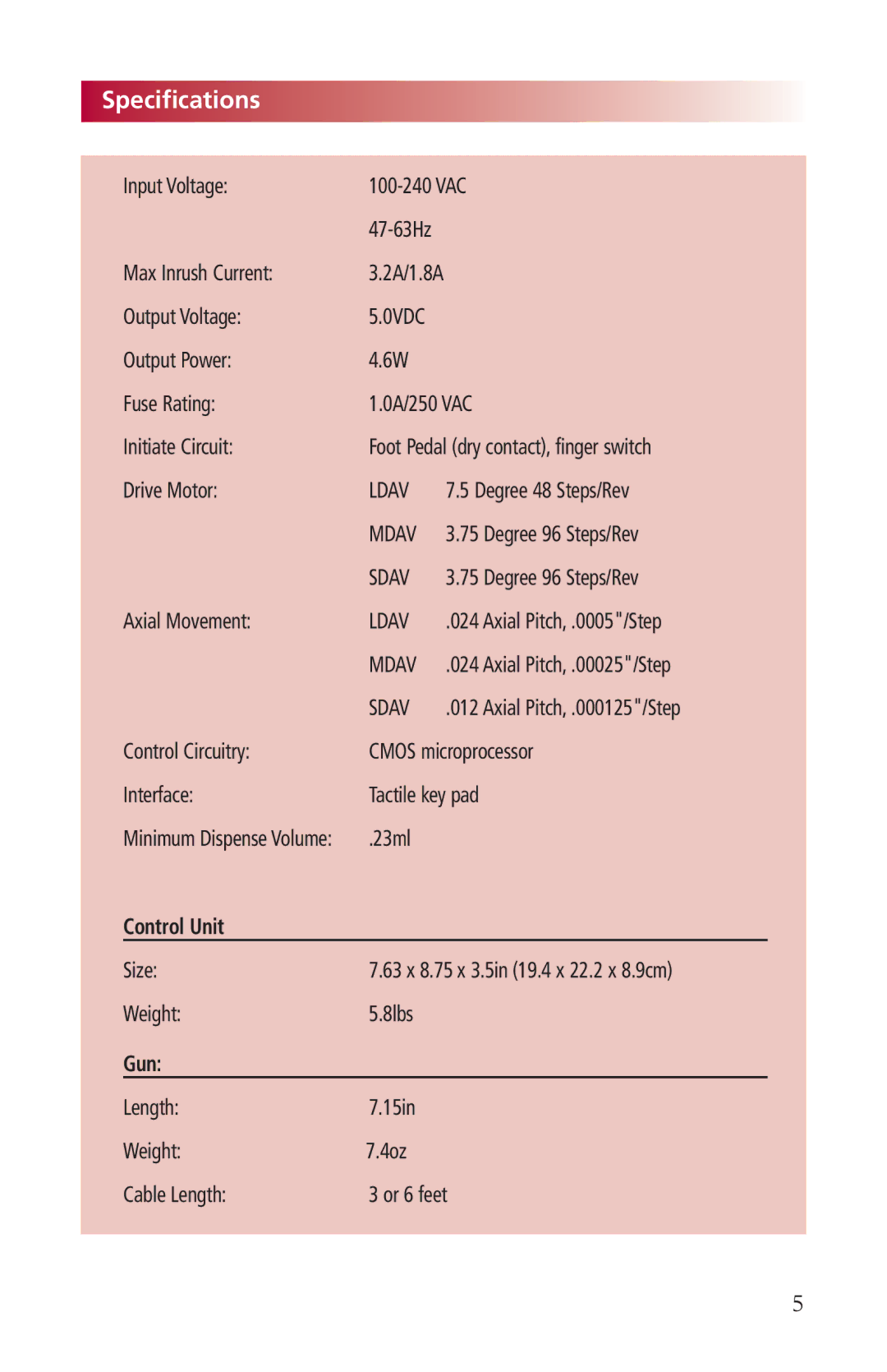 Fishman LDS9000 manual Specifications 