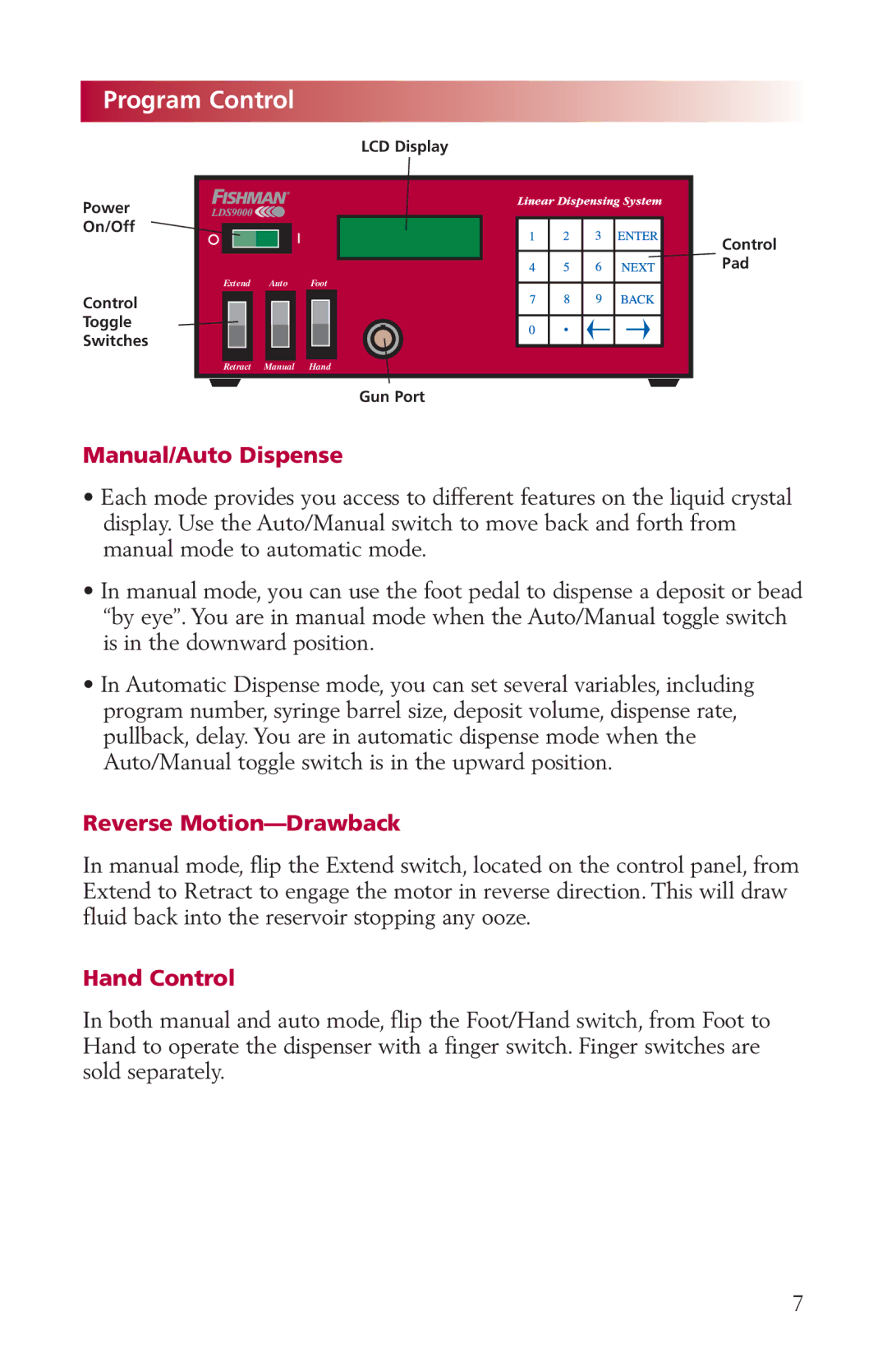 Fishman LDS9000 manual Program Control, Manual/Auto Dispense, Reverse Motion-Drawback, Hand Control 