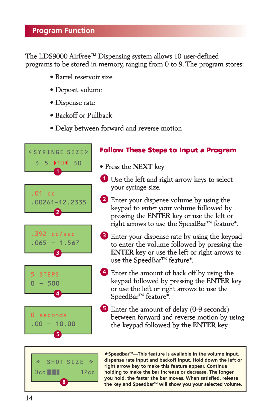 Fishman LDS9000 manual ProgramFunction, Follow These Steps to Input a Program 