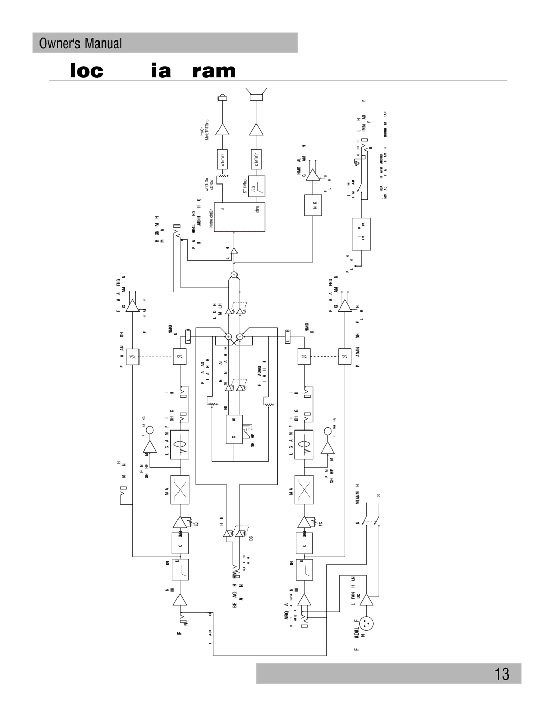 Fishman Loudbox 100 owner manual Input 