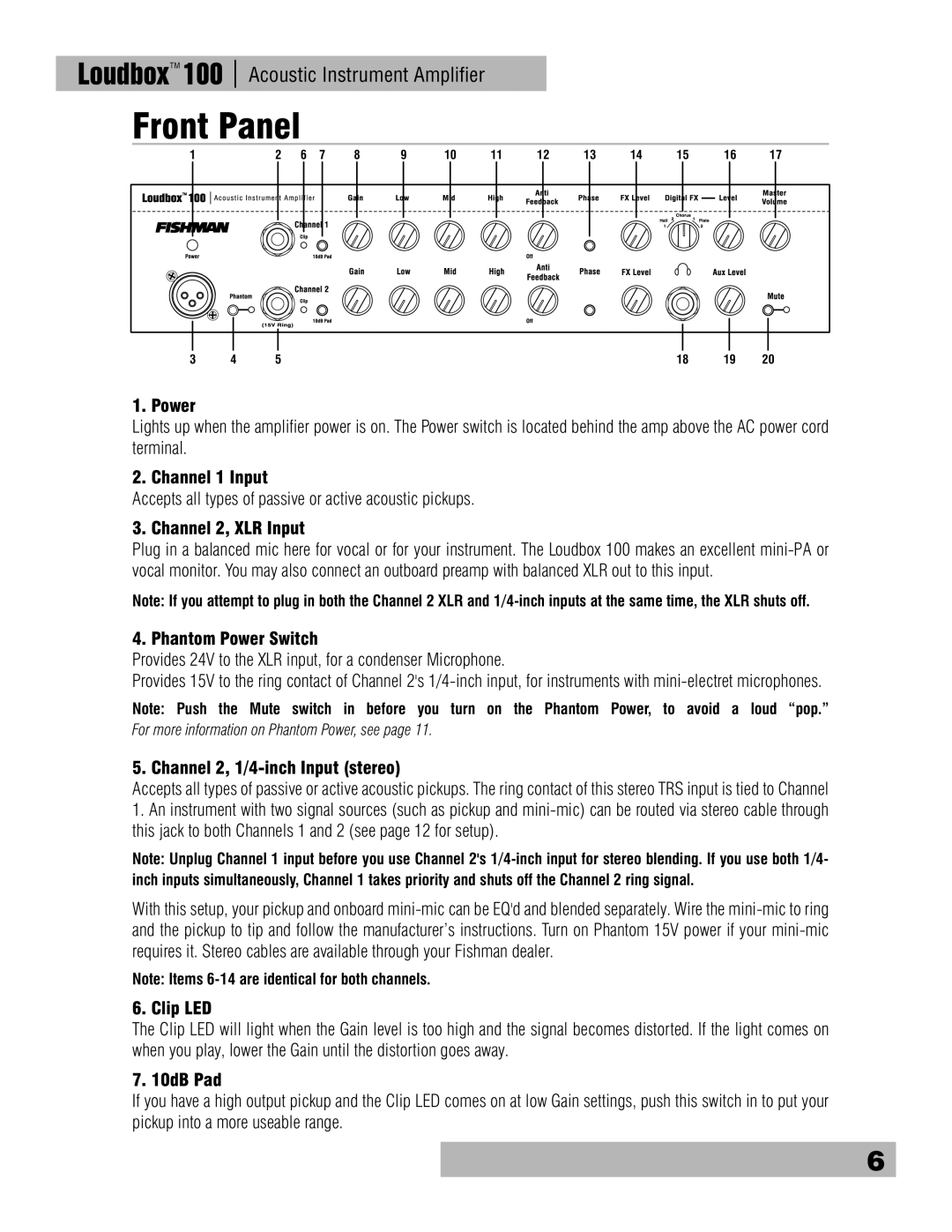 Fishman Loudbox 100 owner manual Front Panel 