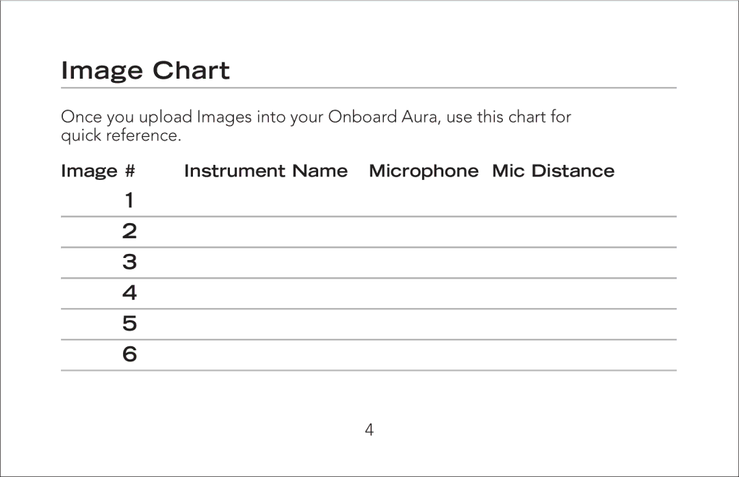 Fishman Onboard Aura manual Image Chart, Image # Instrument Name Microphone Mic Distance 