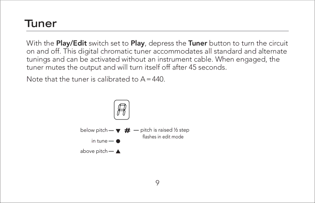 Fishman Onboard Aura manual Tuner 