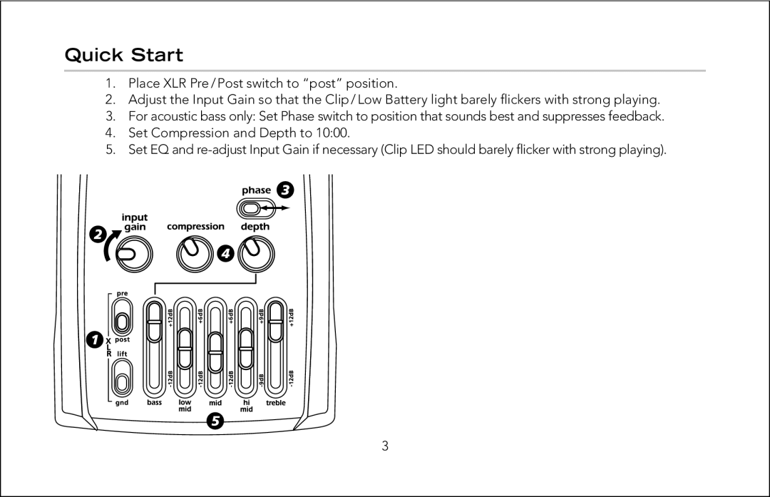 Fishman Pro-Eq manual Quick Start 