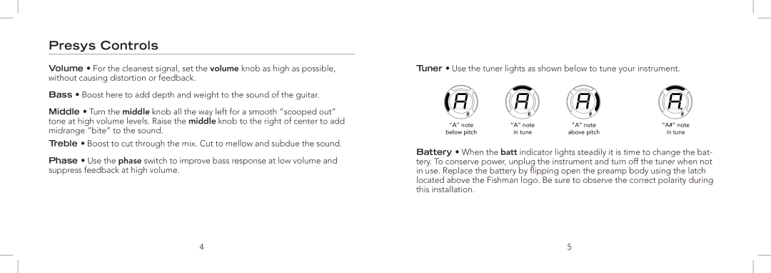 Fishman Stereo Amplifier manual Presys Controls 