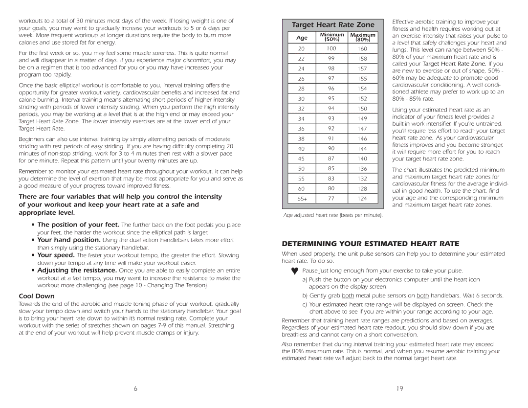 Fitness Quest 1100HR manual Target Heart Rate Zone, Cool Down 