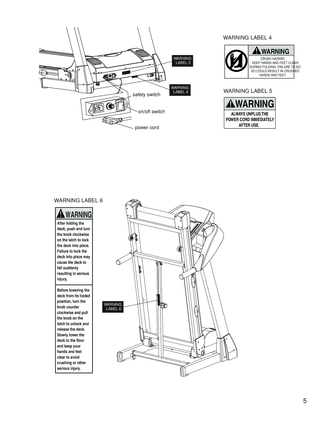 Fitness Quest 1600, 1800 manual Always Unplug Power Cord Immediately After USE 