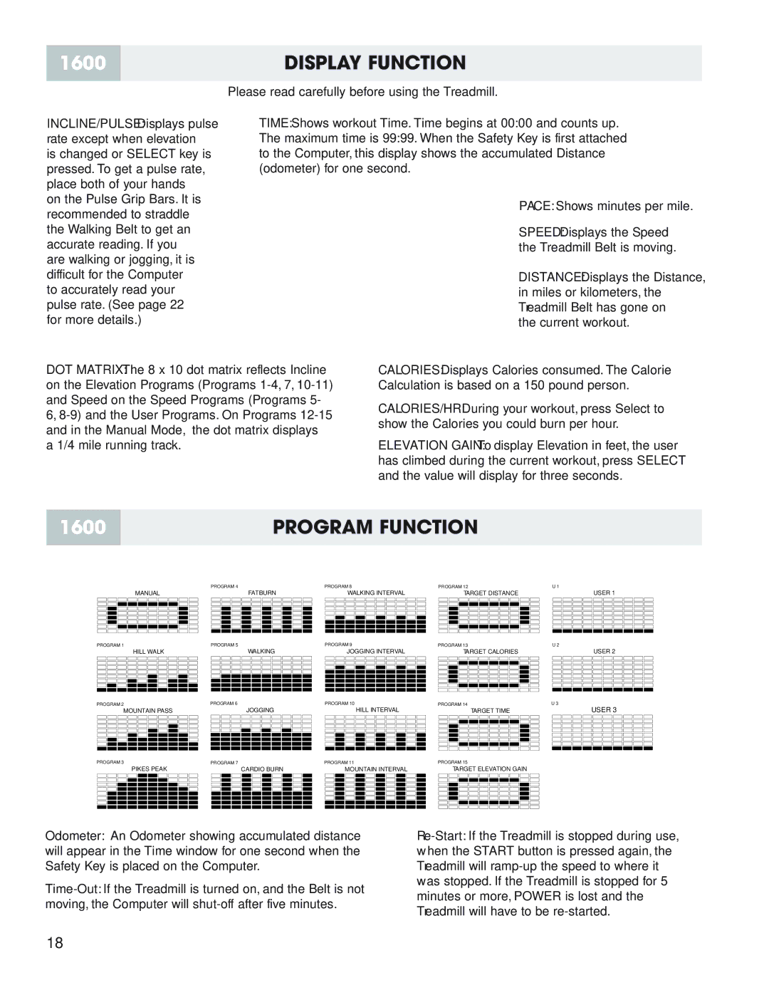 Fitness Quest 1800 manual 1600DISPLAY Function, Program Function 