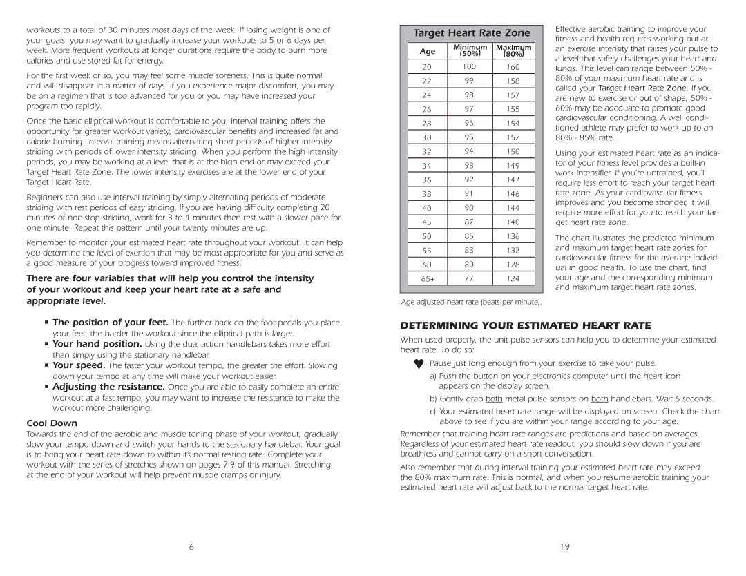 Fitness Quest 2100HRA manual Determining Your Estimated Heart Rate, Cool Down 