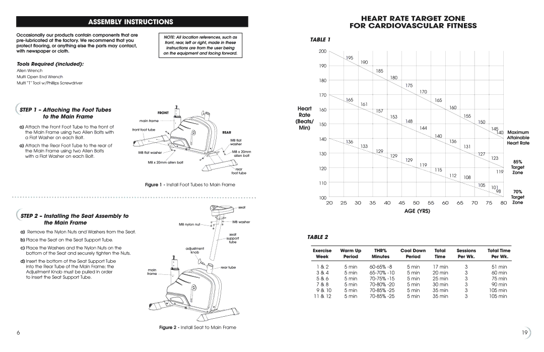 Fitness Quest 475u manual Assembly Instructions, Heart Rate Target Zone For Cardiovascular Fitness 