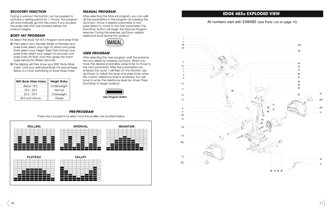 Fitness Quest 482u manual Manual 