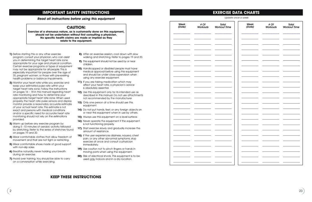 Fitness Quest 482u manual Important Safety Instructions, Exercise Data Charts, Keep These Instructions 