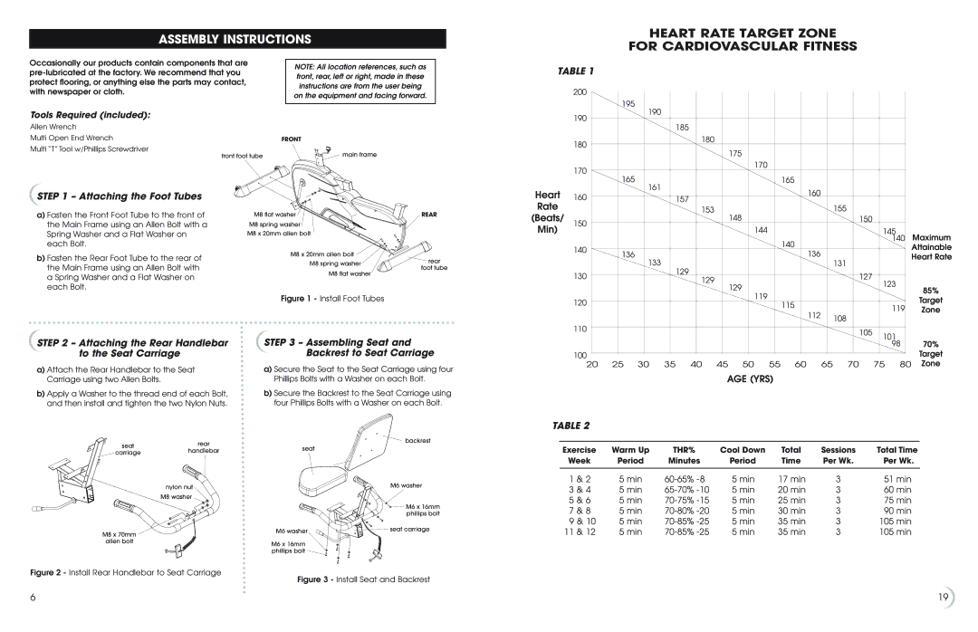 Fitness Quest 595r Assembly Instructions, Heart Rate Target Zone For Cardiovascular Fitness, Attaching the Foot Tubes 