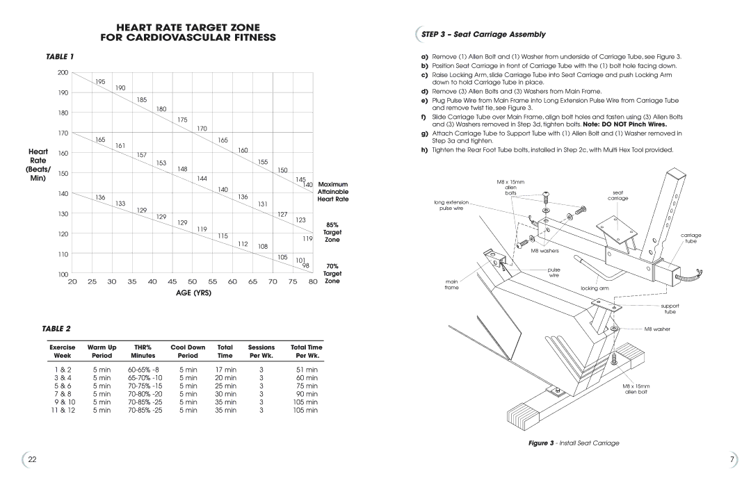 Fitness Quest 5K 6100 manual Heart Rate Target Zone For Cardiovascular Fitness, Seat Carriage Assembly 