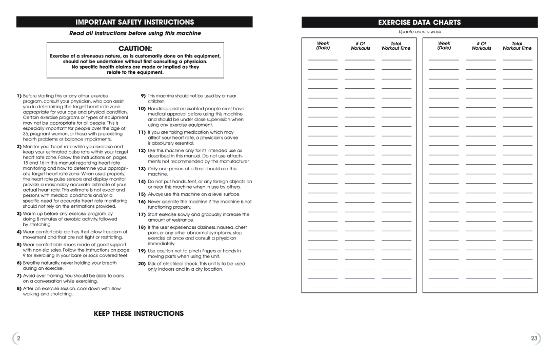 Fitness Quest 6.0u manual Important Safety Instructions, Exercise Data Charts, Keep These Instructions 