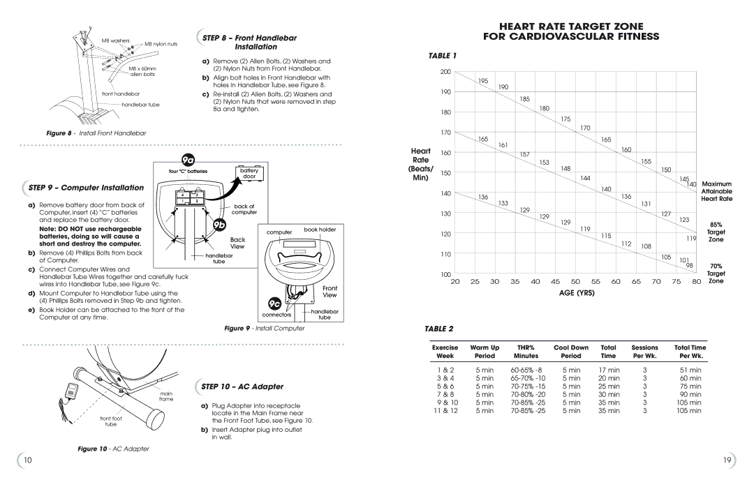 Fitness Quest 6.5r manual Front Handlebar Installation, Computer Installation, AC Adapter 