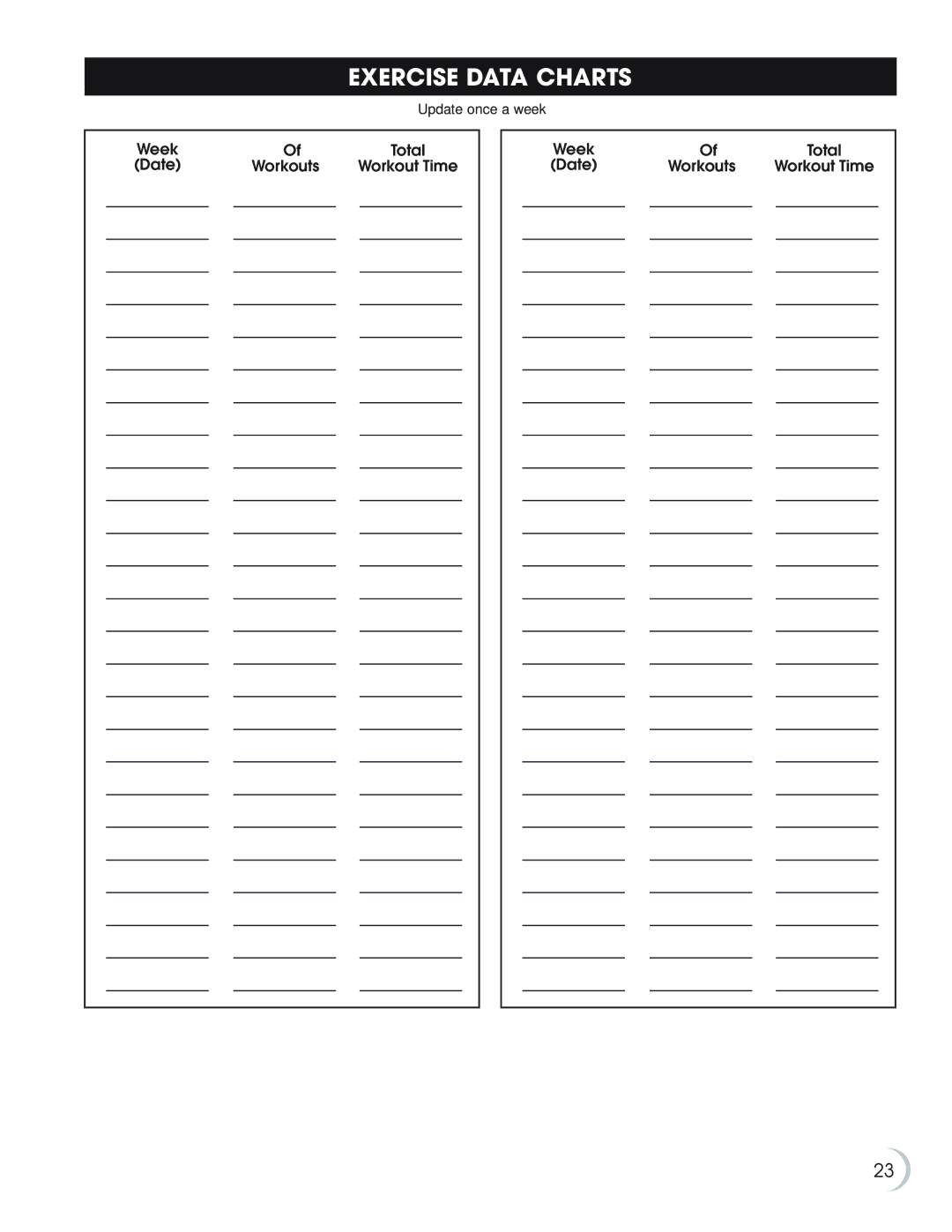 Fitness Quest 9.5e manual Exercise Data Charts 