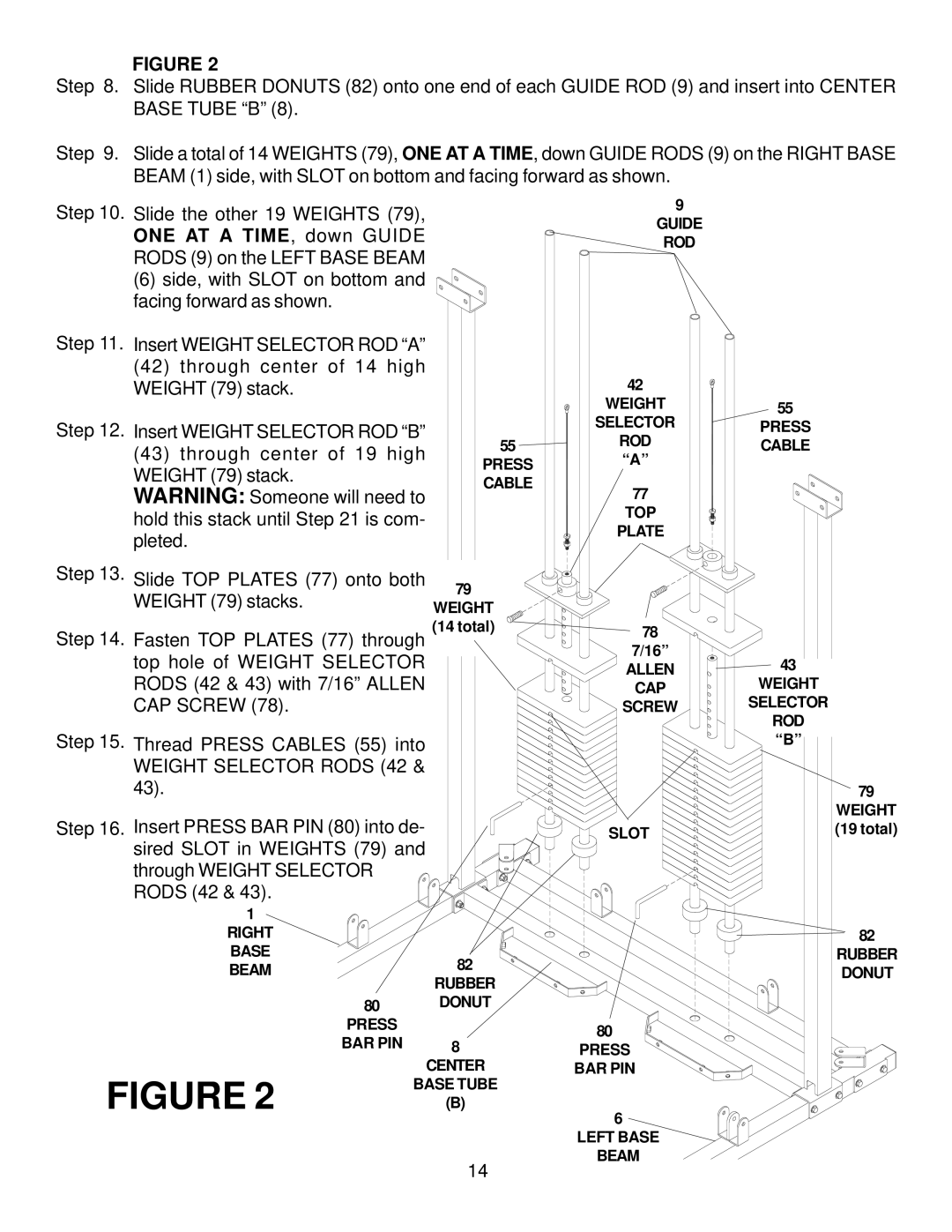 Fitness Quest Brutus 655 manual CAP Screw 