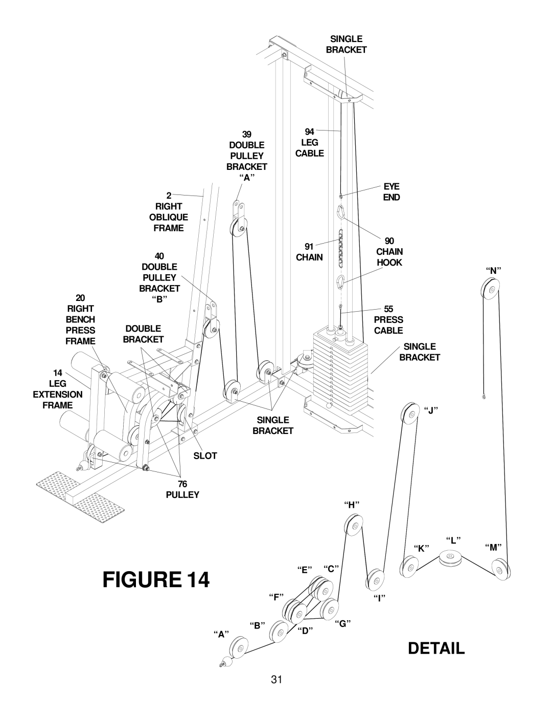 Fitness Quest Brutus 655 manual Detail 