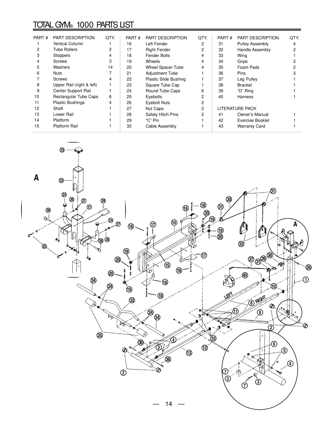 Fitness Quest Gym1000 manual Total GYM 1000 Parts List, Part Description 